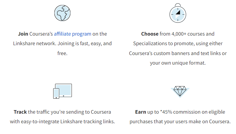 Coursera'nın Ortaklık Programı
