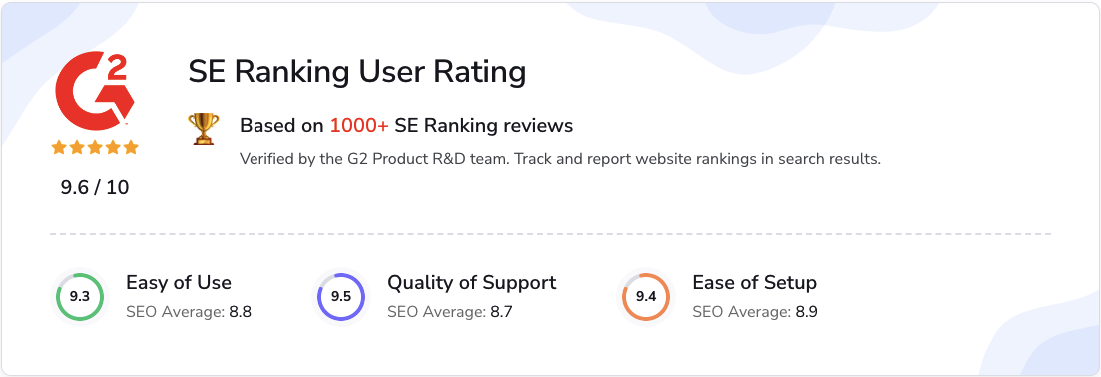 5 lições para sobreviver a crises da equipe ucraniana do ranking SE