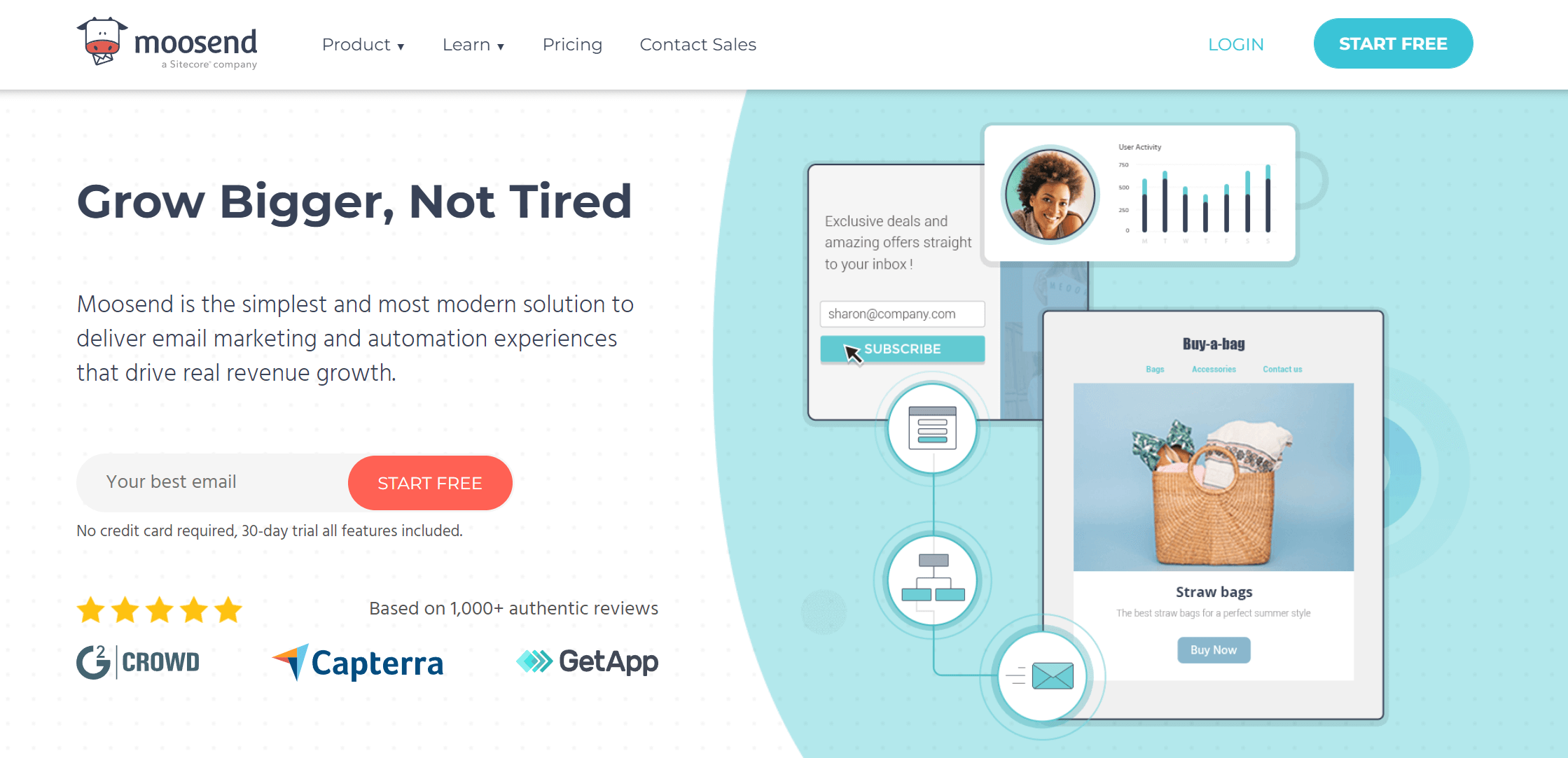 Moosend alternatif omnisend terbaik Omnisend alternatives