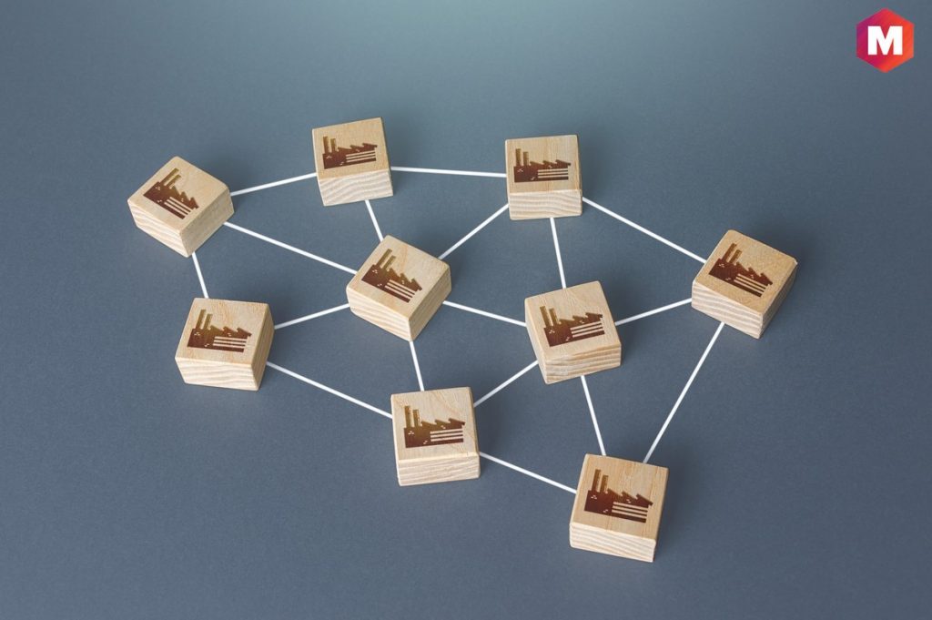 Benefícios da Interdependência Econômica