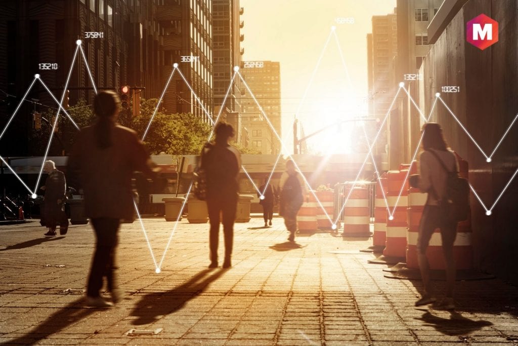 Potencjał wzrostu gospodarczego