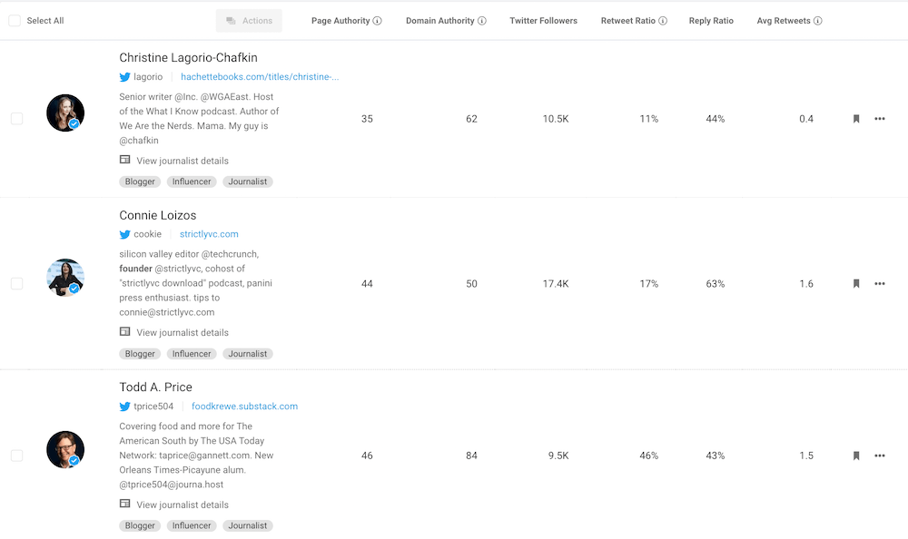 BuzzSumo - المؤثرون على تويتر BuzzSumo - Twitter Influencers