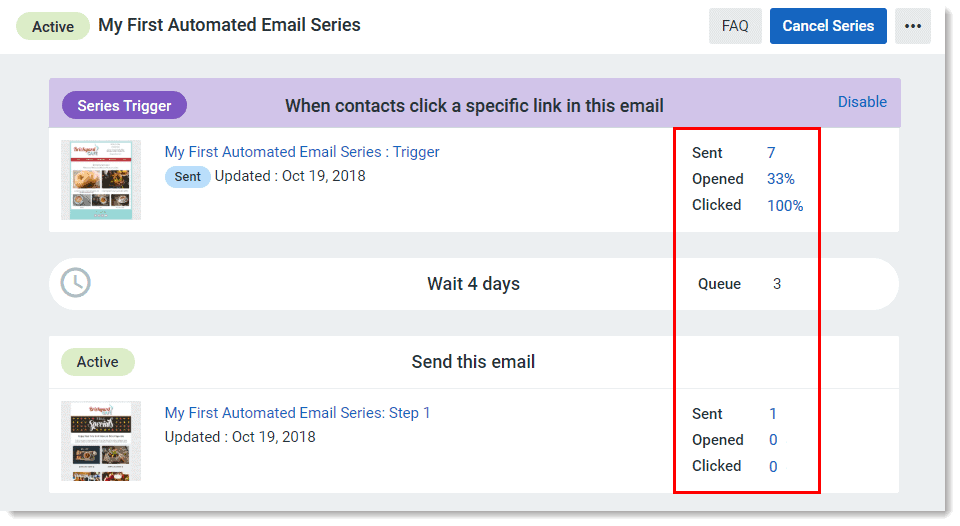 Contact constant - Tableau de bord des rapports
