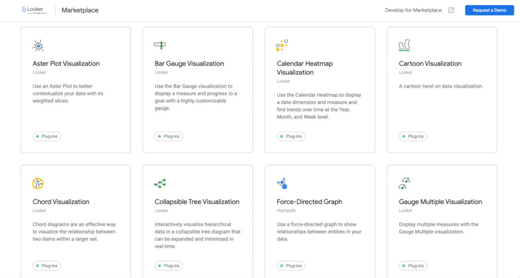 查看市場中提供不同圖形表示的塊和插件