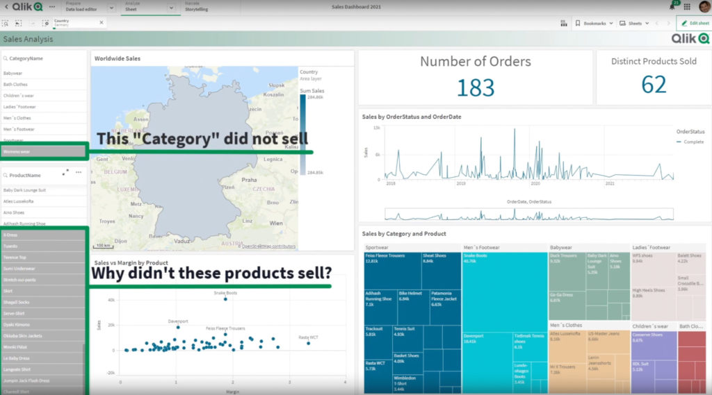 Qlik 內置 AI Data Analyst 的屏幕截圖