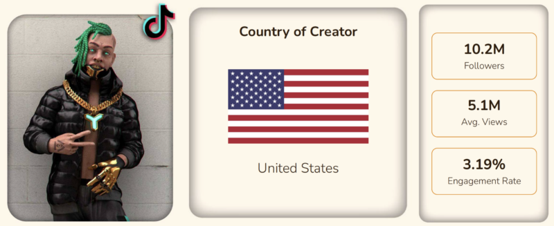 FN Meka autorstwa Brandona Le i fabrycznie nowy