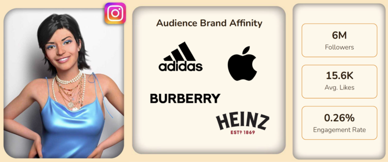 Lu z Magalu autorstwa Frederico Trajano