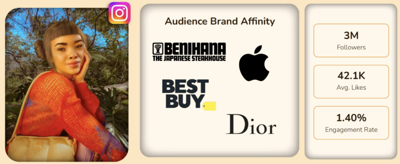 Miquela Sousa autorstwa Trevora McFedriesa i Sary Decou