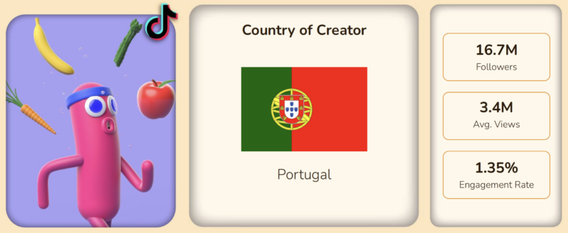 Kiełbasa niczyja autorstwa Kaela Cabrala