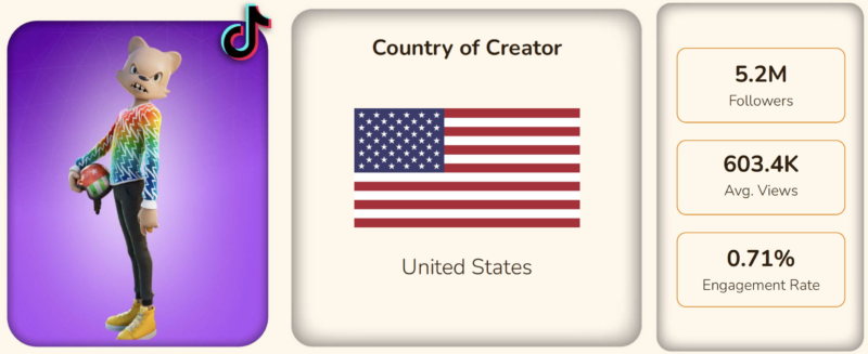 Janky autorstwa Paula Budnitza