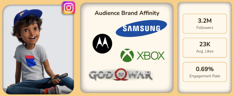 CB Casas Bahia przez Casas Bahia