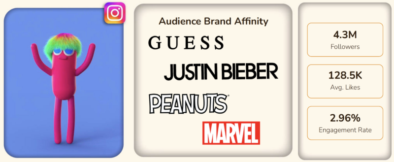 Kiełbasa niczyja autorstwa Kaela Cabrala