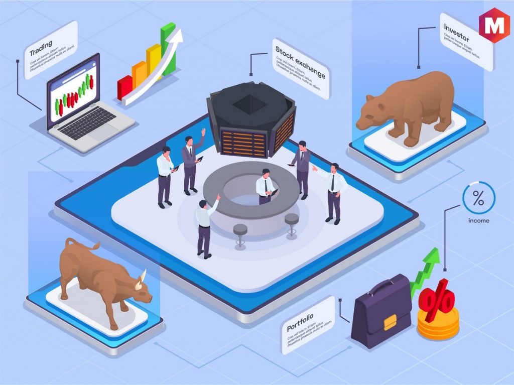 Proces dematerializacji