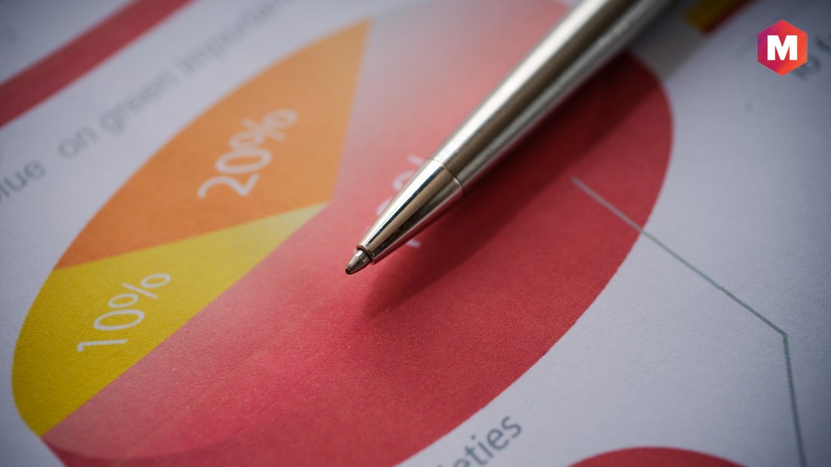 Determinanty popytu na pieniądz