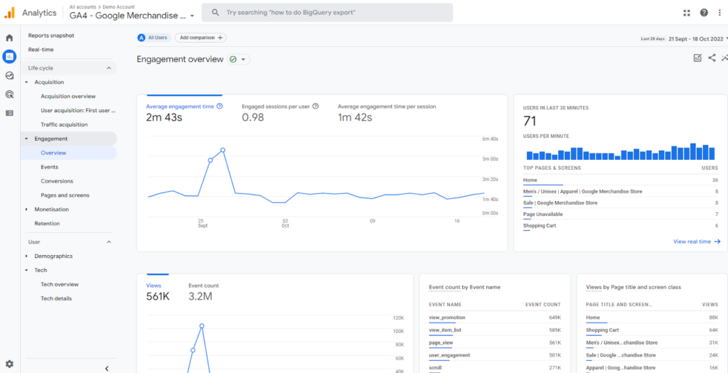 ภาพหน้าจอของ Google Analytics ที่แสดงตำแหน่งที่จะวัดอัตราการมีส่วนร่วม