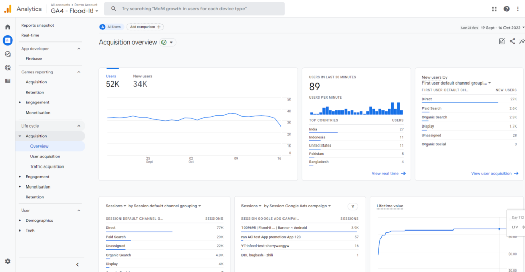 ภาพหน้าจอของภาพรวมการได้มาซึ่ง Google Analytics 4