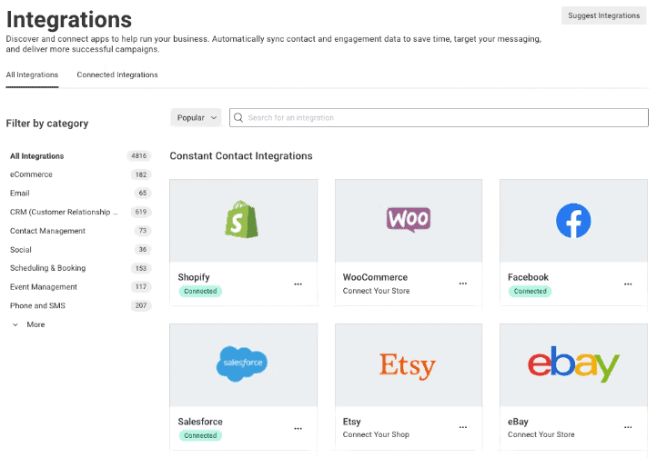 integrarea constantă a contactului