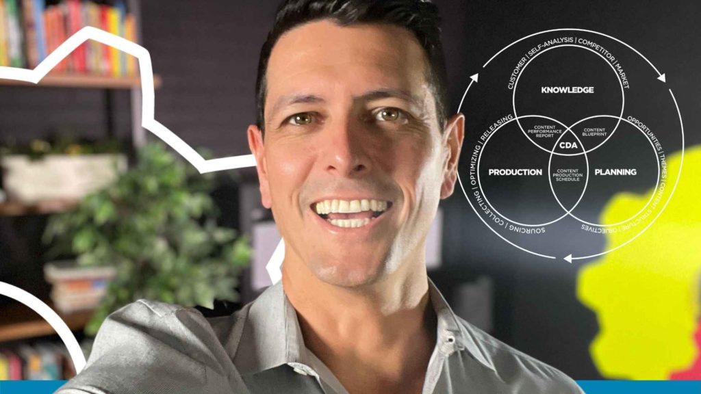 Eine revolutionäre neue Betrachtungsweise der Content-Marketing-Strategie