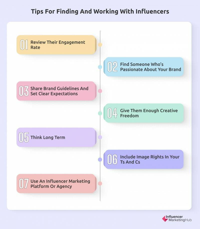 寻找有影响力的人并与之合作的技巧