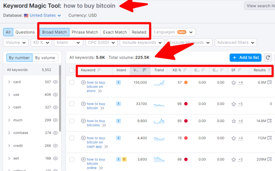 關鍵字魔術工具