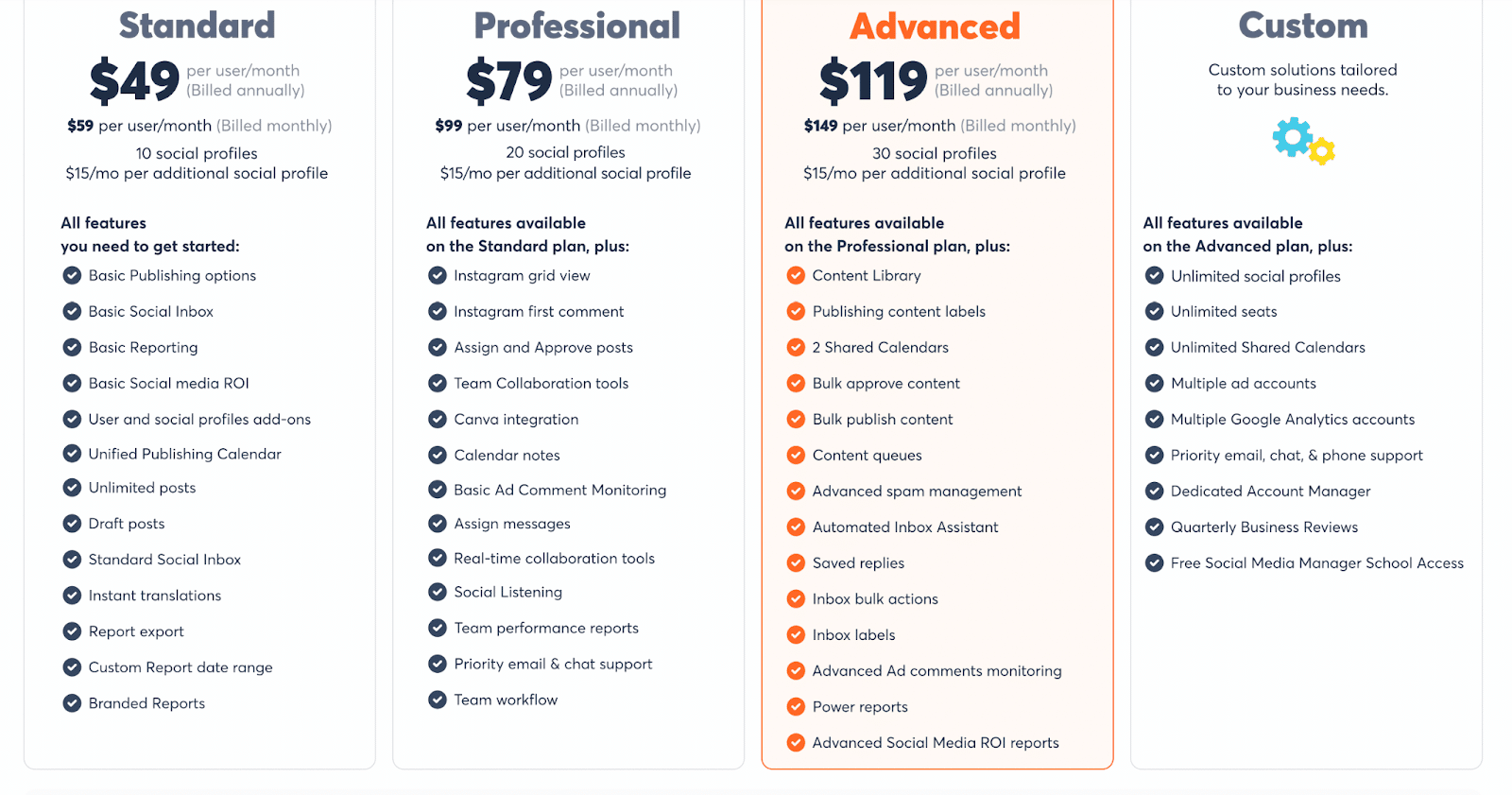 neue Agorapulse-Preise