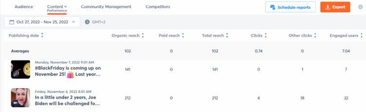 더 큰 예산 확보