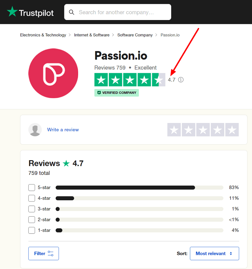 passion.io trustpilot