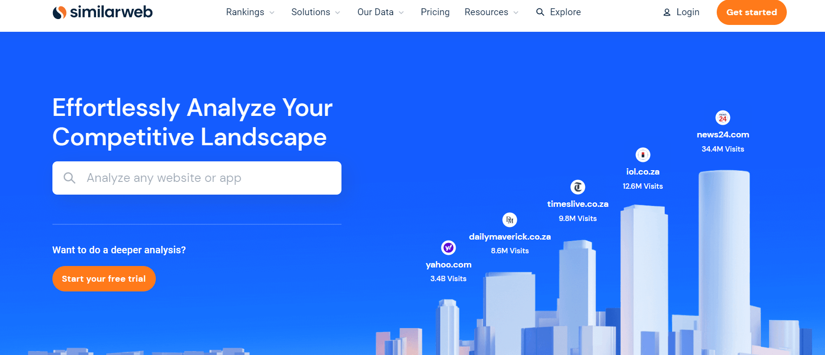 Zrzut ekranu strony docelowej z podobną witryną internetową