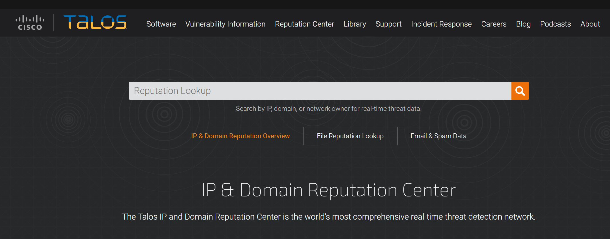 Talos ip and domain reputation checker