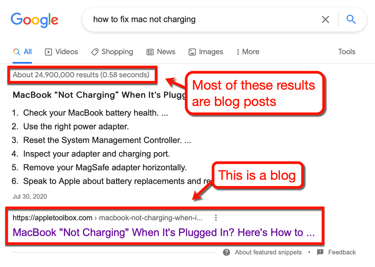 Postările de blog domină căutarea