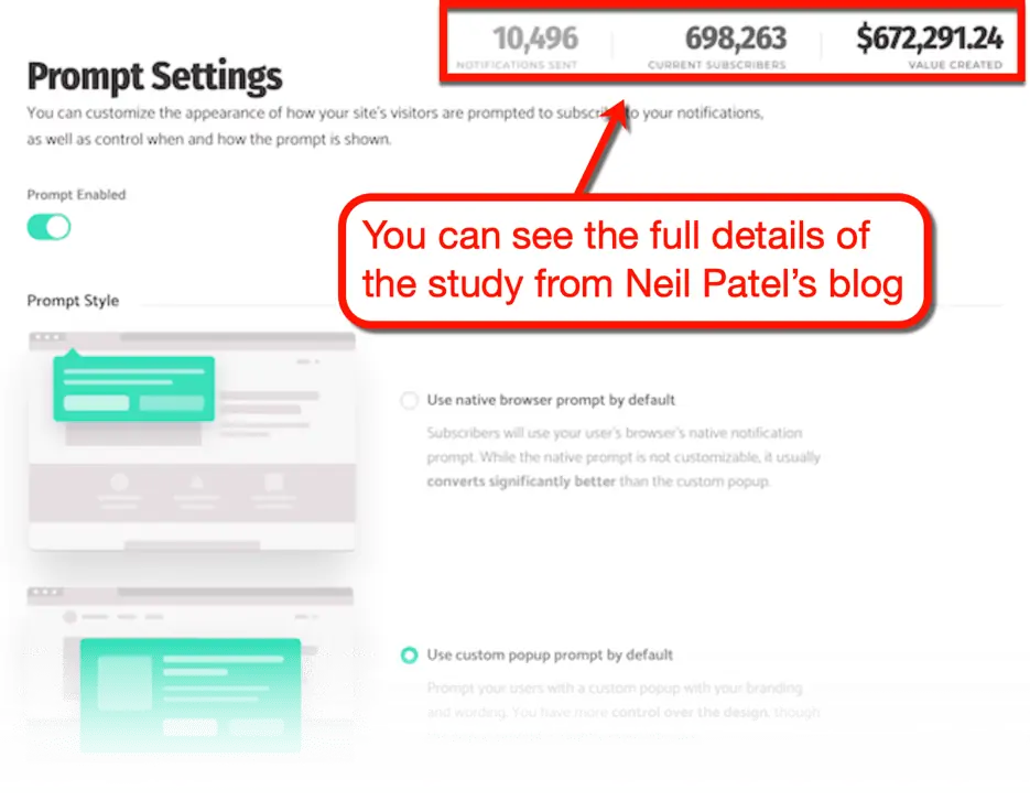 Neil Patel Notificări push