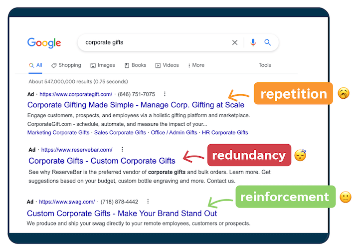 Sugerencias para el texto de anuncios de ppc: ejemplo de anuncios de Google que son repetitivos, redundantes y de refuerzo