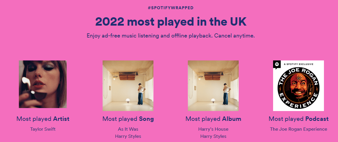 Spotify 品牌声音示例