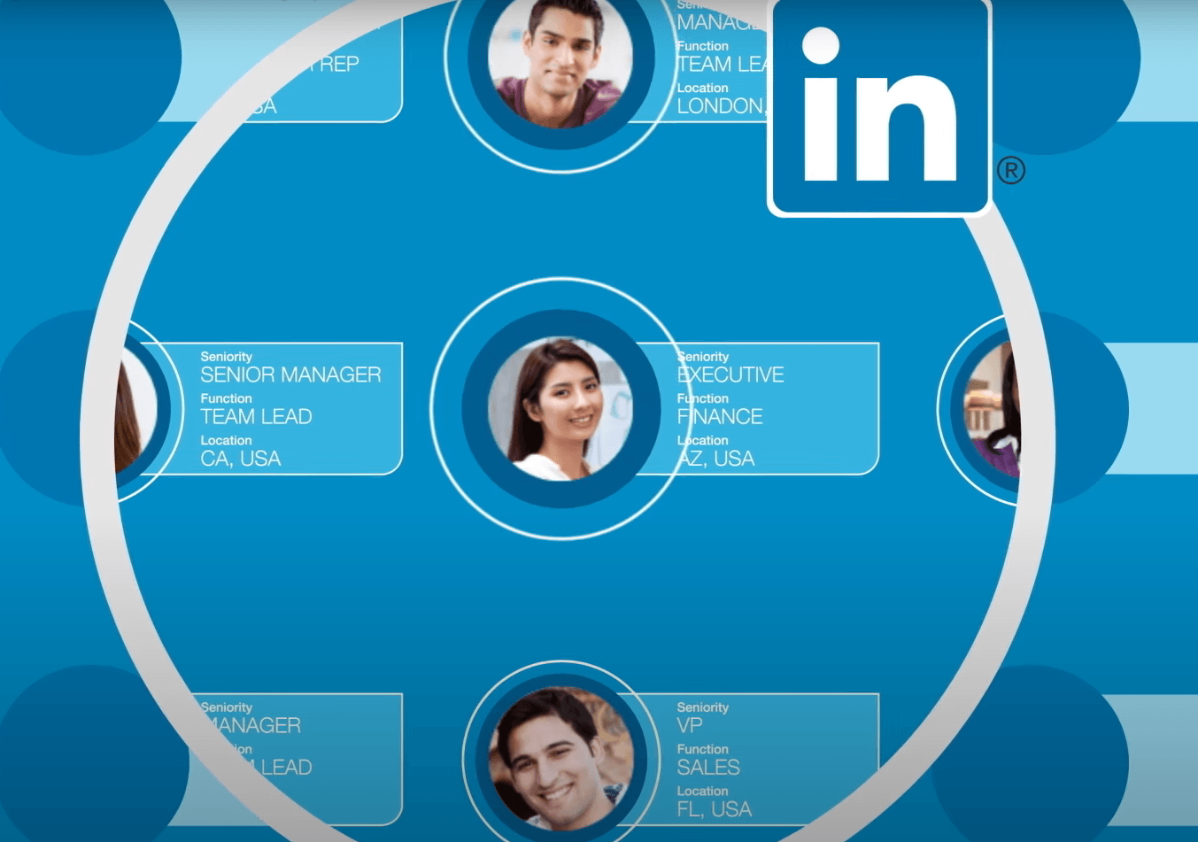 Profiluri de utilizator LinkedIn