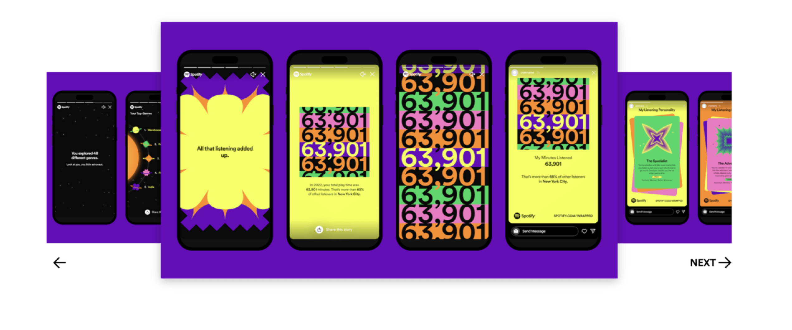 Screenshot dell'immagine di Spotify Wrapped