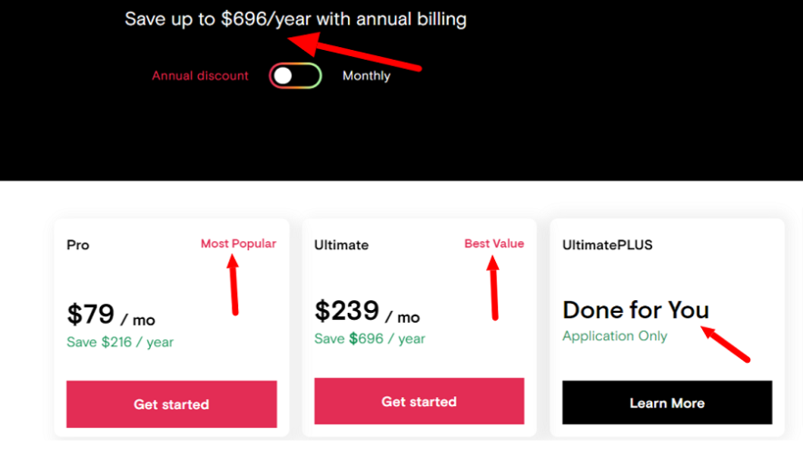 revisión de precios de passion.io