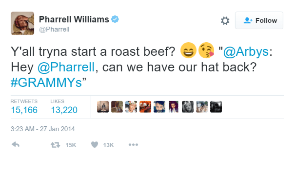 contoh brand mention untuk twitter