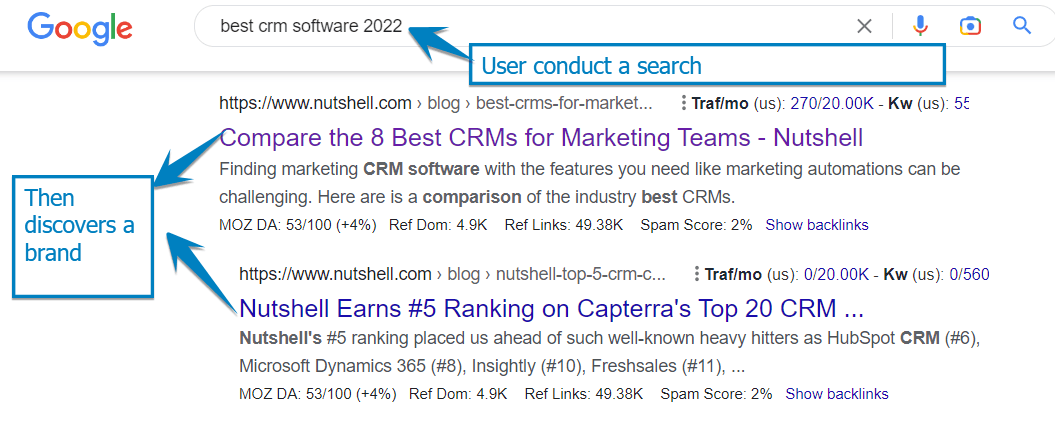 l'utente scopre un esempio di marca
