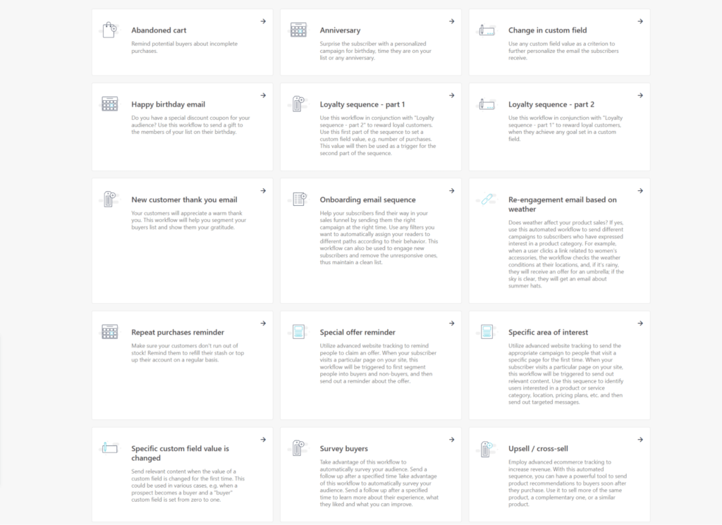 Moosend receitas de campanha de gotejamento Moosend drip campaign recipes