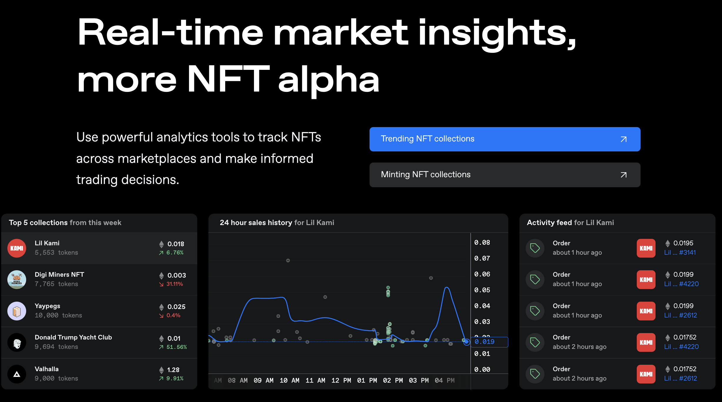 icy tools nft tracker ile trend olan nft'leri bulun