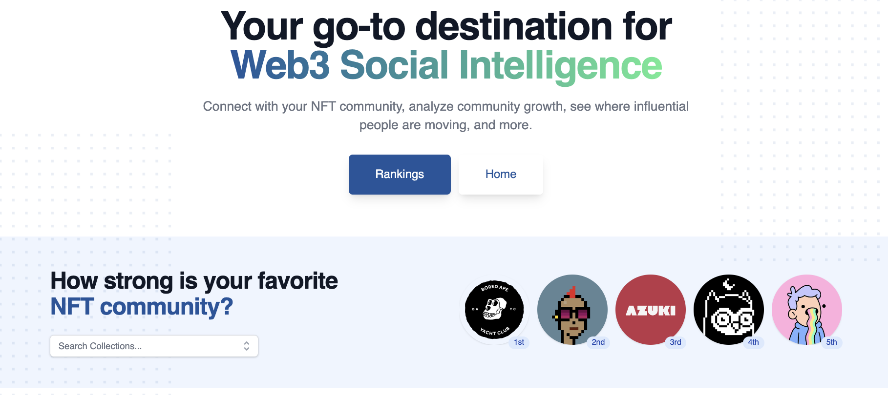 nft favori nft topluluğunuzun ne kadar güçlü olduğunu inceleyin