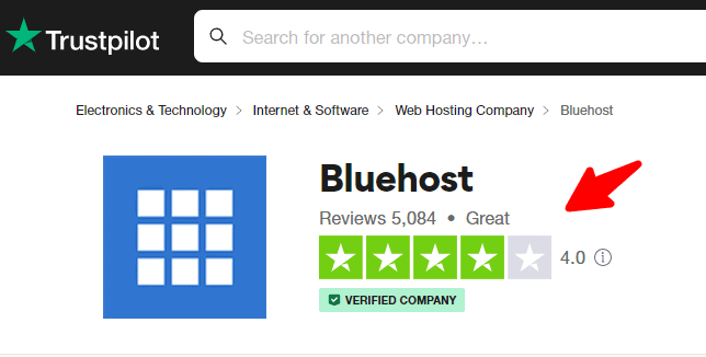 piloto de confiança do host azul