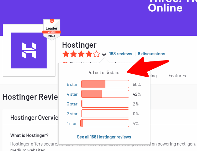 avaliações de hospedagem