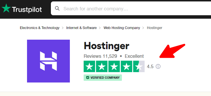 piloto confiável de hospedagem