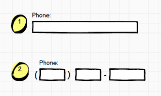 pola formularza numeru telefonu jako jedno pole lub trzy.