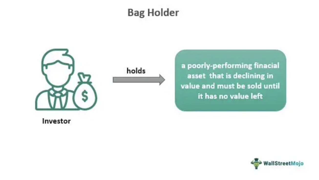 пример держателя сумки или кого-то, кто держит сумки