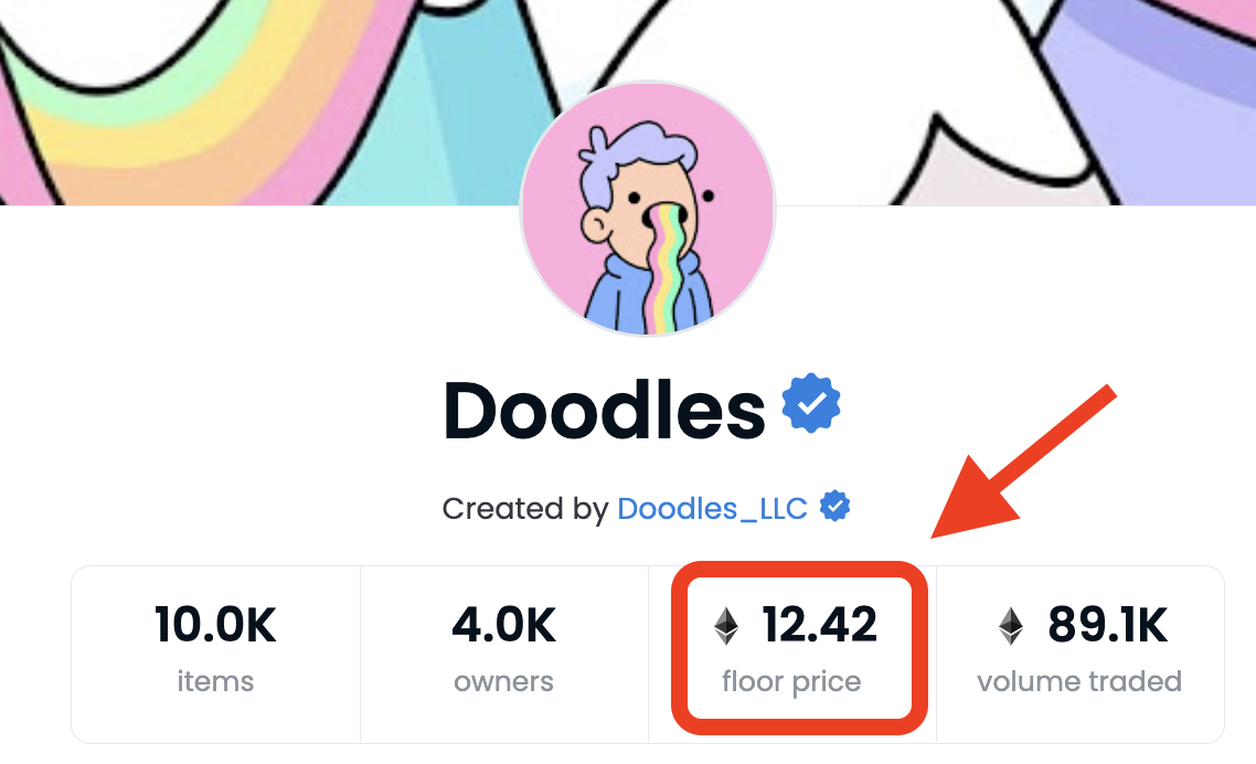 как посмотреть минимальную цену nft и купить дудлы nft на opensea