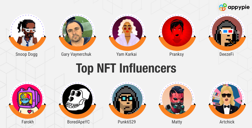 Top-NFT-Influencers-–-Appy-Pie-1