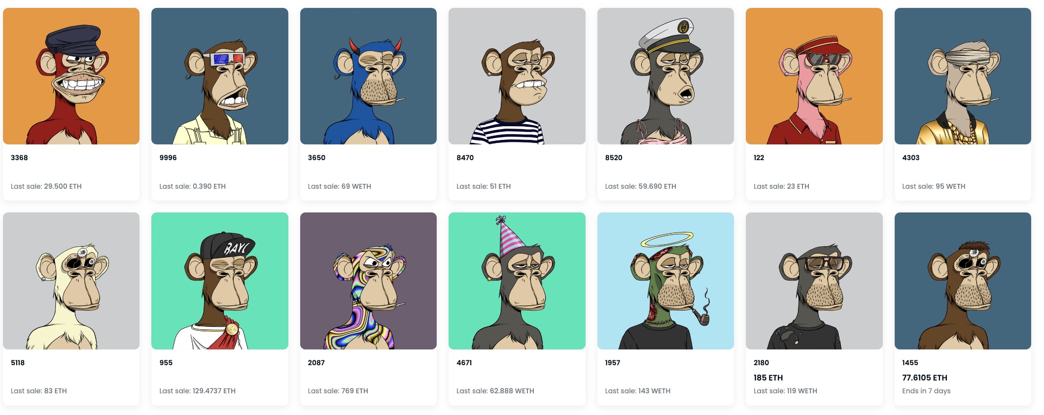 Яхт-клуб BAYC — самый просматриваемый pfps на opensea.io