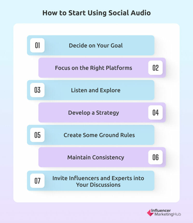 كيف تبدأ استخدام الصوت الاجتماعي